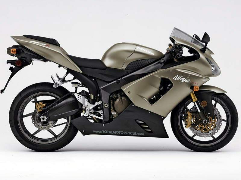 Zx636r 2006 store